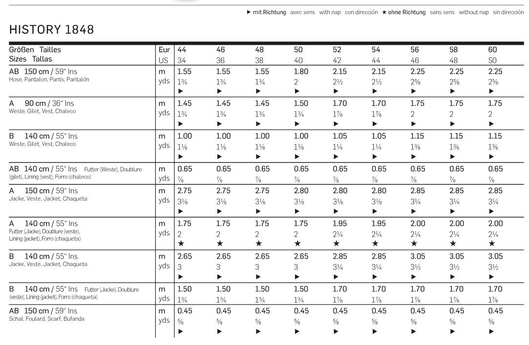 Burda Pattern 2767 (34-50)
