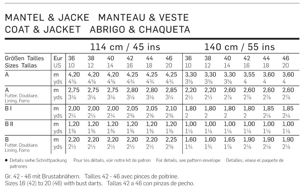 Burda Pattern 6845 (10-22)