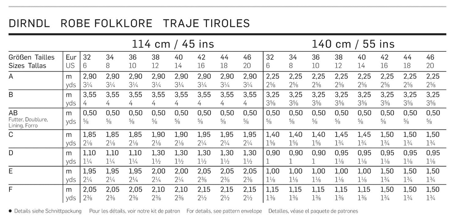 Burda Pattern 7057 (6-20)