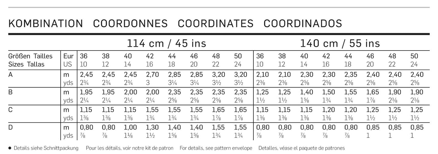 Burda Pattern 7075 (10-24)