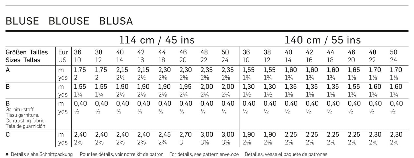 Burda Pattern 7136 (10-24)