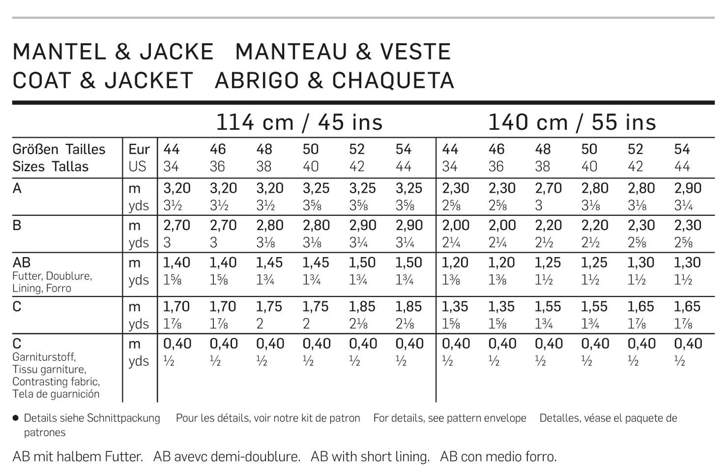 Burda Pattern 7142 (18-28)