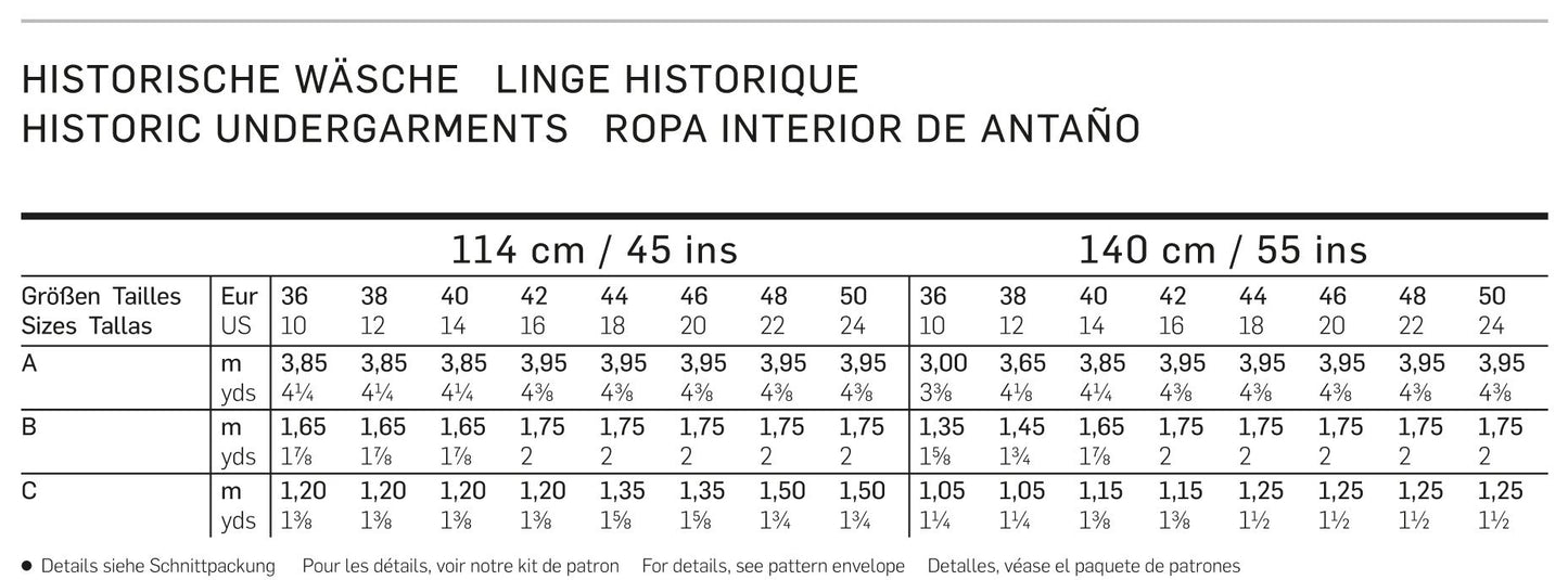 Burda Pattern 7156 (10-24)