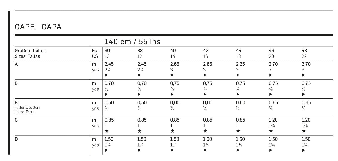 Burda Pattern 7313 (10-22)