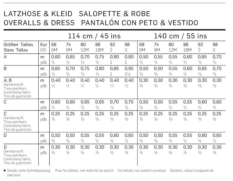 Burda Pattern 9424 (6M-3Yr)