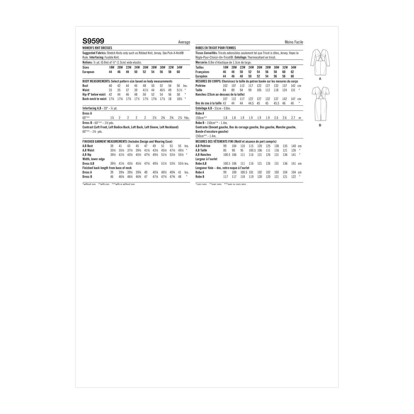 Simplicity Pattern SS9599 Women's Knit Dresses by Mimi G