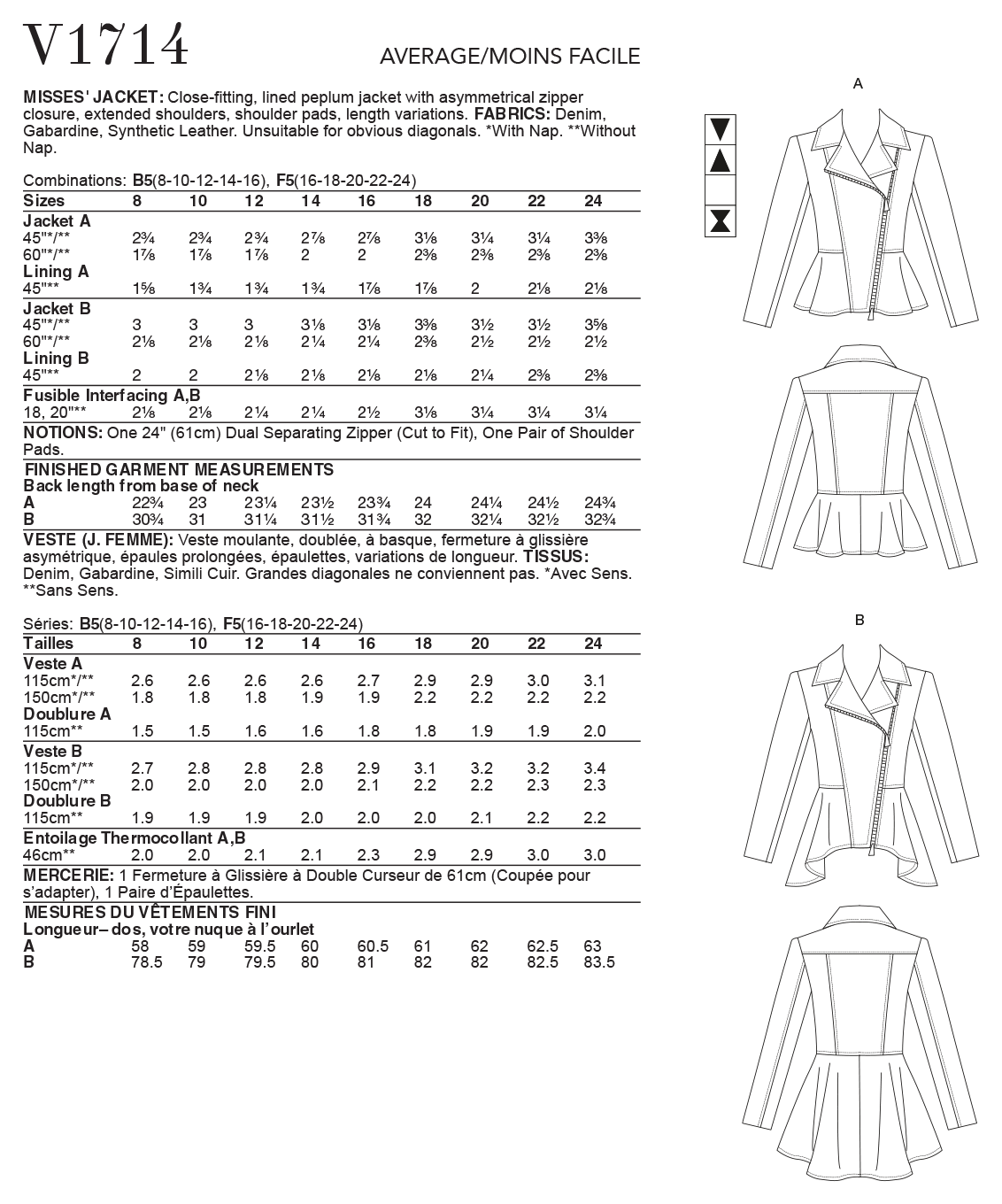 Vogue Pattern V1714 Misses' Jacket