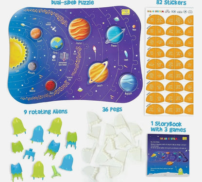 Mapology Solar System Dual Sided Puzzle