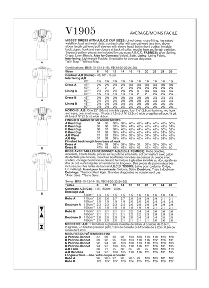 Vogue Pattern V1905 Misses' Dress