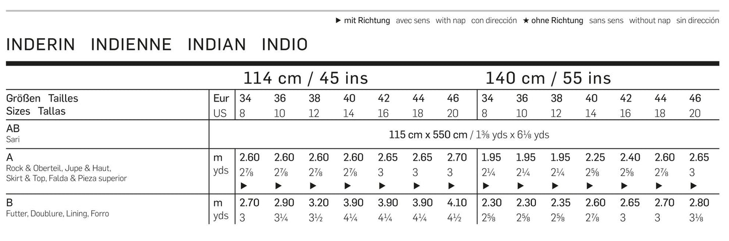 Burda Pattern 7701 (8-20)