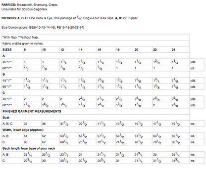 Vogue Pattern V8815 B5 (8-10-12-14-16)