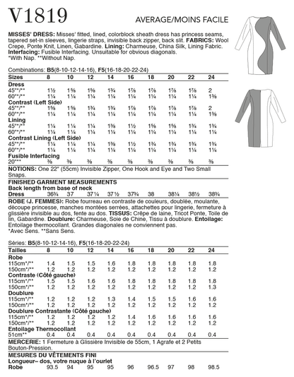 Vogue Pattern V1819  Misses' Dress