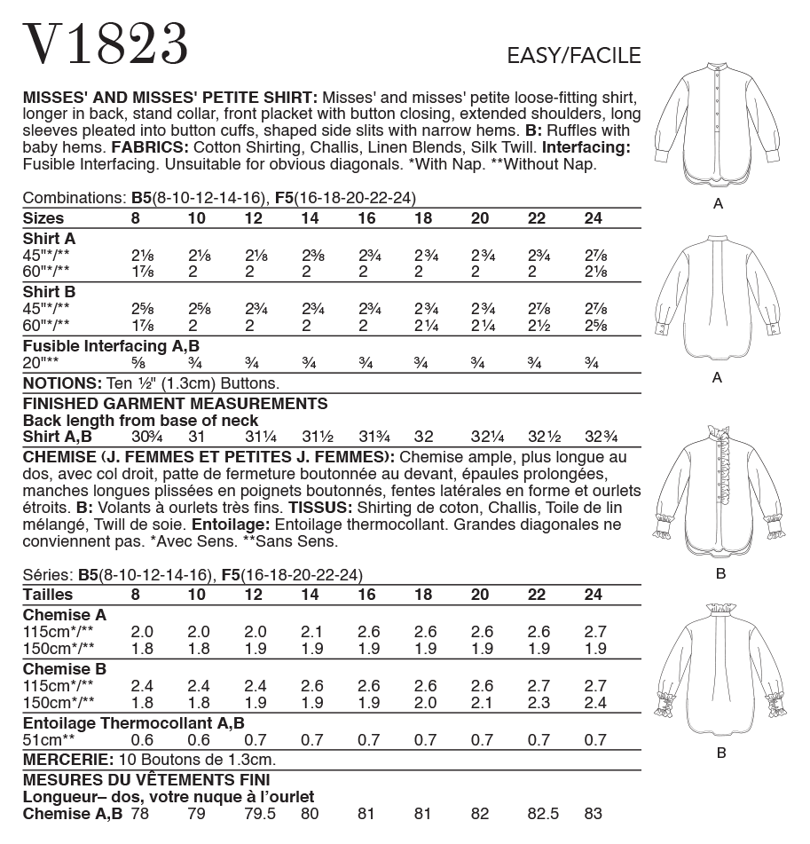 Vogue Pattern V1823  Misses' and Misses' Petite Shirt