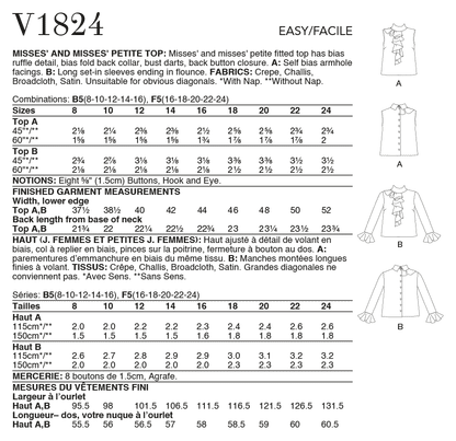 Vogue Pattern V1824  Misses' and Misses' Petite Top