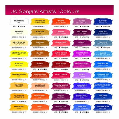 Jo Sonja Matte Flow Acrylic S2, Pearl White- 75ml