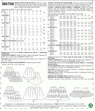 McCall's Pattern M6706 A5 (6-8-10-12-14)